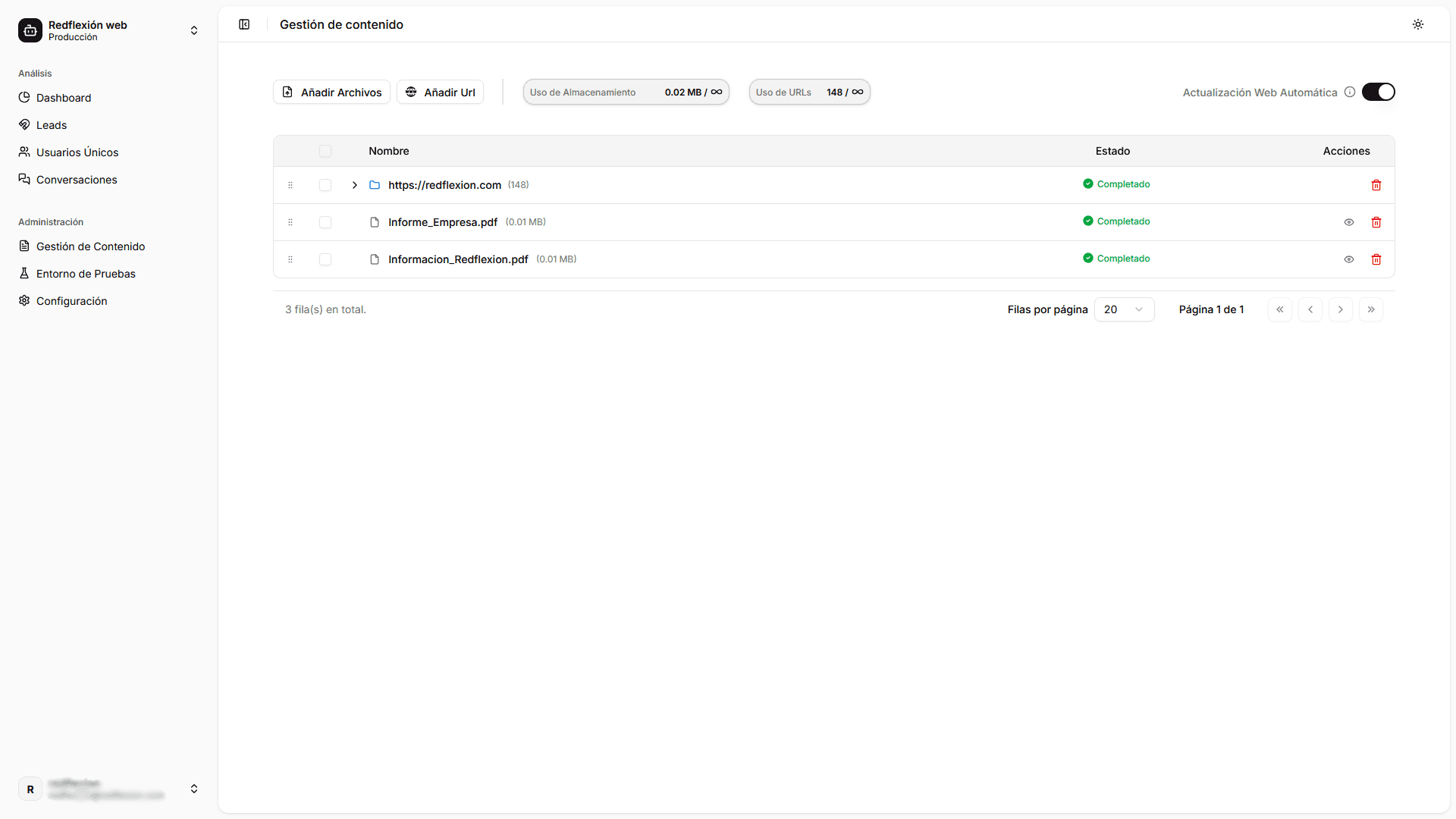 Vista general de la gestión de contenido
