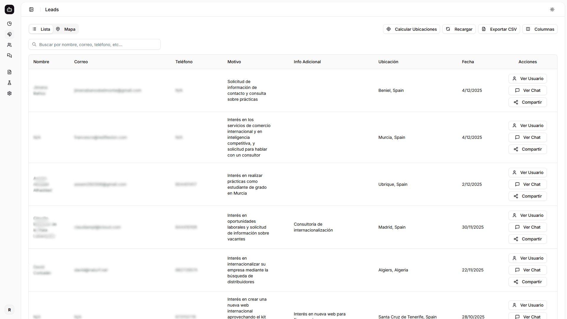 Tabla con leads capturados por el bot
